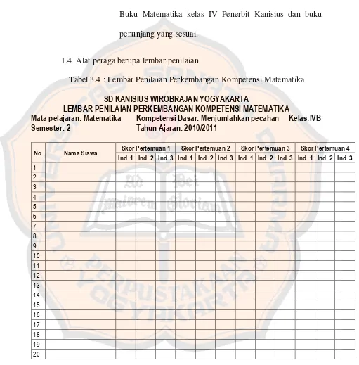 Tabel 3.4 : Lembar Penilaian Perkembangan Kompetensi Matematika 