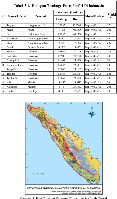 Tabel  5.1.  Endapan Tembaga-Emas Porfiri Di Indonesia