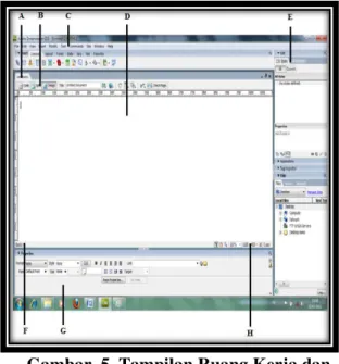 Gambar .4 Tampilan Awal Adobe  Dreamweaver CS3. 