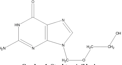 Gambar 1. Struktur Asiklovir 