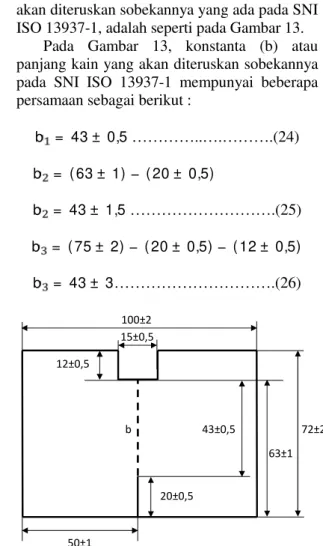 Gambar 13. Ukuran contoh uji (mm) 9 Ketiga  persamaan  konstanta tersebut mempunyai  ketidakpastian  yang  berbeda.