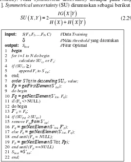 Gambar 2.7 Algoritma FCBF ( Yu & Liu, 2003) 