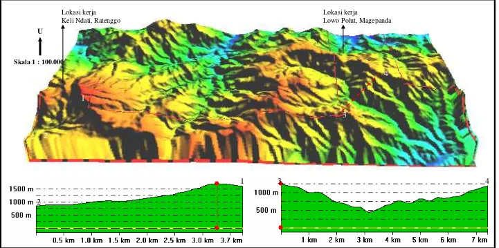 Gambar 2. Digital Elevation Model Daerah Ratenggo, Ende dan Magepanda, Sikka - NTTGambar 2