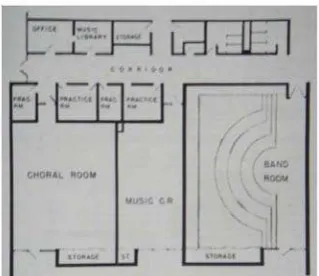Gambar 18. Sketsa Area Bermain  