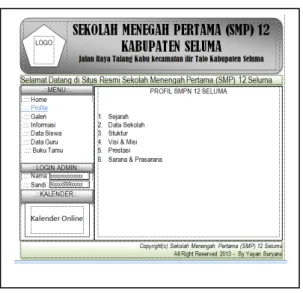 Gambar 3.16. Rancangan Menu Galeri 