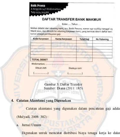 Gambar 3: Daftar Transfer 