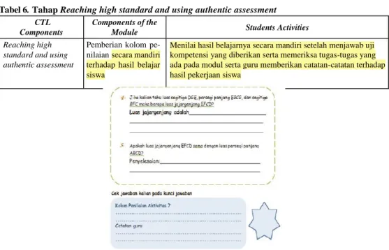 Tabel 6. Tahap Reaching high standard and using authentic assessment  CTL 
