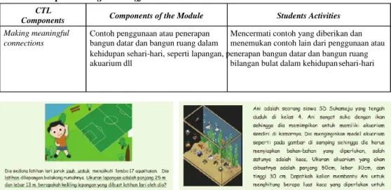 Gambar 1. Example of implementation in the module 
