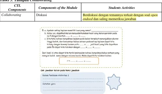 Gambar 3. Example of implementation in the module 
