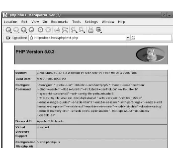 Figure 2-8. The PHP test page