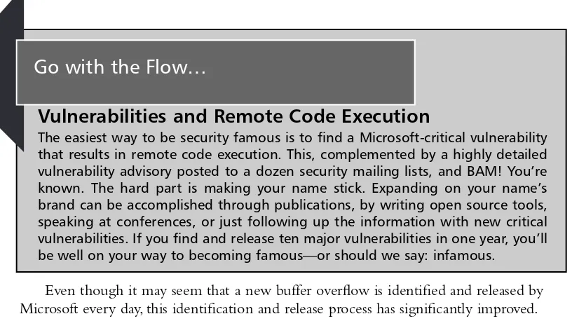 Figure 1.1 displays a typical Microsoft security bulletin that has been created for a