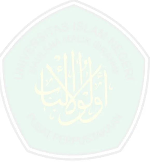 Gambar 2.1 Kerangka Berfikir .............................................................................