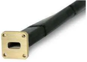 Gambar 4.3 Waveguide 
