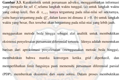 Gambar (a) Gambar (b) 