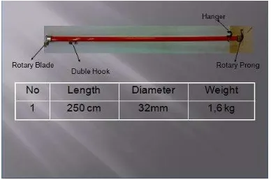 Gambar 2. 1 Hook Pole 