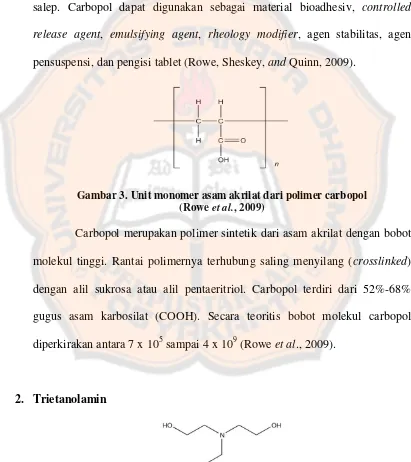 Gambar 3. Unit monomer asam akrilat dari polimer carbopol  