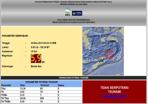 Gambar 4. Tampilan aplikasi penentuan potensi tsunami menggunakan Tdur, Td dan T50Ex secara real time 