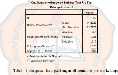 Tabel 4.4 merupakan hasil perhitungan uji normalitas pre test kelompok 