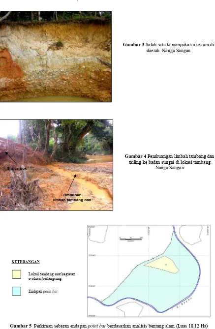 Gambar 3 Salah satu kenampakan aluvium di daerah  Nanga Sangan 