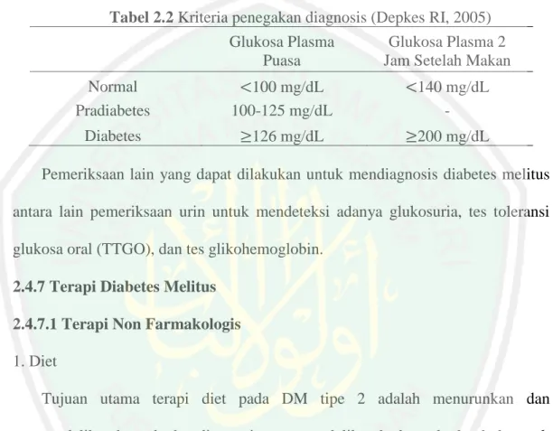 Tabel 2.2 Kriteria penegakan diagnosis (Depkes RI, 2005)  Glukosa Plasma 