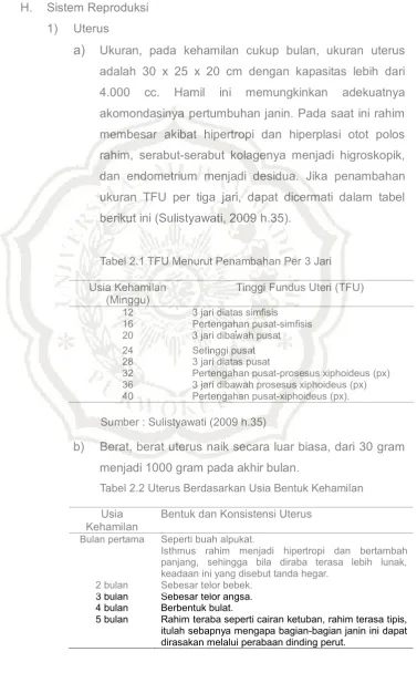 Tabel 2.1 TFU Menurut Penambahan Per 3 Jari 