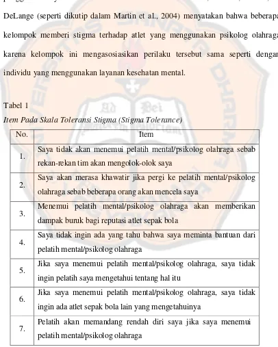 Tabel 1 Item Pada Skala Toleransi Stigma (Stigma Tolerance) 