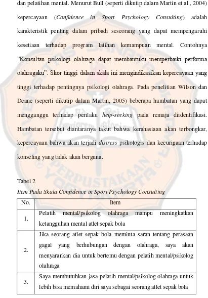 Tabel 2 Item Pada Skala Confidence in Sport Psychology Consulting 