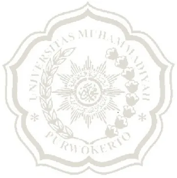 Gambar 2.1 : penatalaksanaan keguguran ....................................       38 