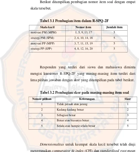 Tabel 3.1 Pembagian item dalam R-SPQ-2F