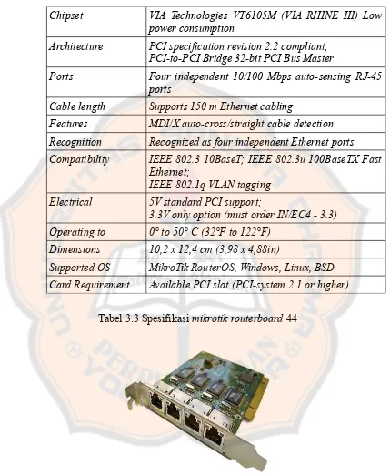 Tabel 3.3 Spesifikasi mikrotik routerboard 44