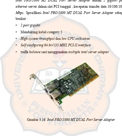 Gambar 3.16  Intel PRO/1000 MT DUAL Port Server Adapter