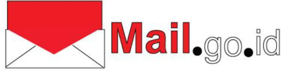 Gambar 9. Desain Logo Mailgoid. 