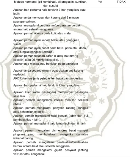 Tabel 2.2 Daftar tilik penapisan klien, metode nonoperatif 