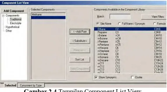 Gambar 2.4 Tampilan Component List View 