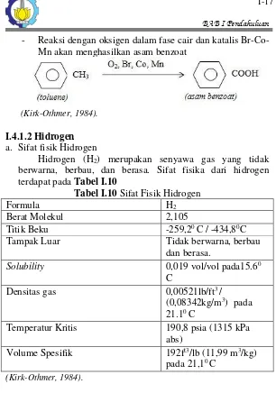 Tabel I.10 Sifat Fisik Hidrogen 