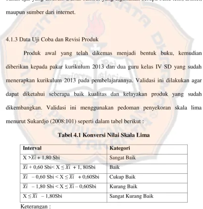 Tabel 4.1 Konversi Nilai Skala Lima 