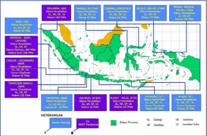 Gambar 2.  Diagram Perkembangan Status Potensi Panas Bumi Indonesia  