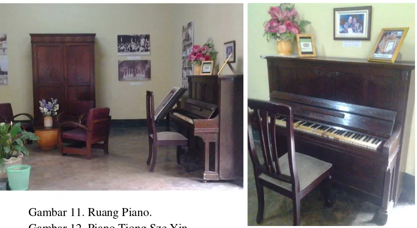 Gambar 11. Ruang Piano.  