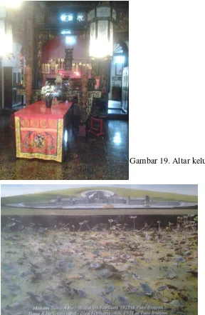 Gambar 19. Altar keluarga. 