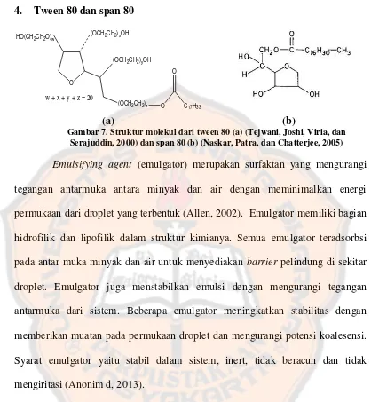 Gambar 7. Struktur molekul dari tween 80 (a) (Tejwani, Joshi, Viria, dan 