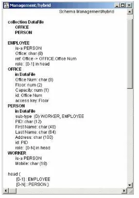 Figure 1. Graphical and hypertext views of a hybrid DB-MAIN schema. They show examples of entity types, IS-A hierarchy, attributes, and relationship types and attributes, but also logical constructs such as a foreign keyas well as physical constructs (data file and access key).