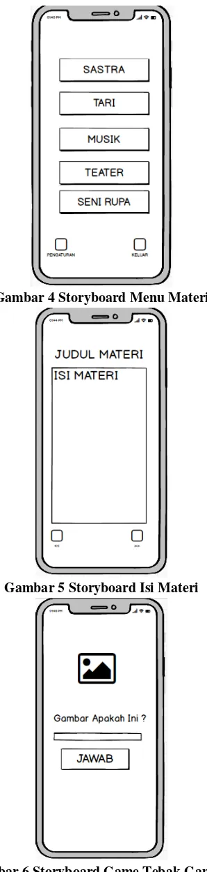 Gambar 6 Storyboard Game Tebak Gambar 