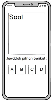 Gambar 7 Rancangan Evaluasi 