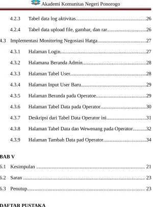 Tabel data log aktivitas.......................................................26