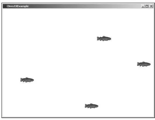 Figure 3.9  Swimming fish with nowhere to go. 