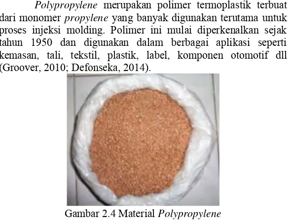 Gambar 2.4 Material  Polypropylene 