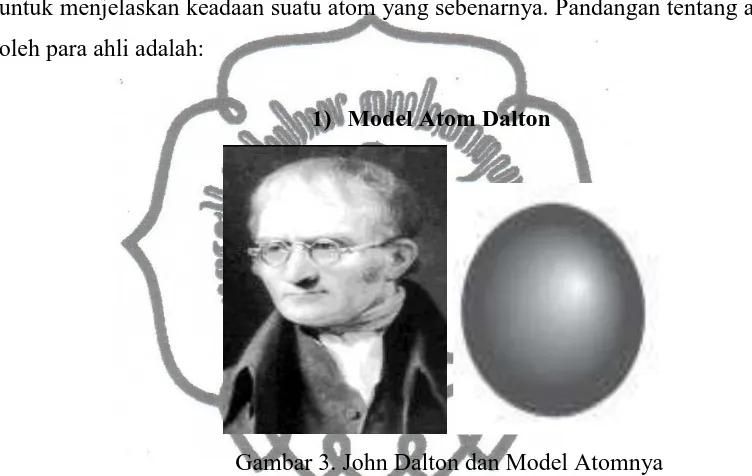 Gambar 3. John Dalton dan Model Atomnya 