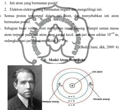 Gambar 6. Neils Bohr dan Model Atomnya 
