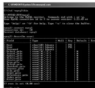 Figure 2.7 Testing the MySQL connection by command line.