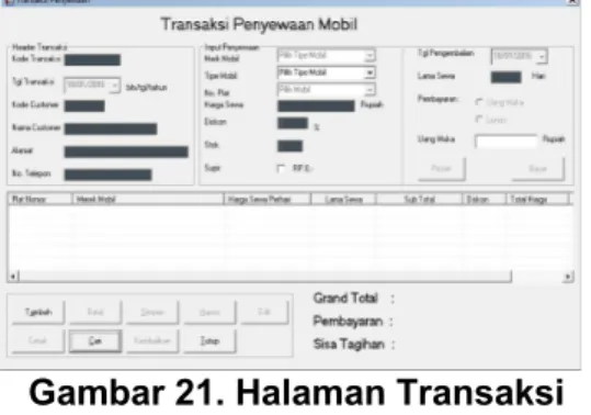 Gambar 21. Halaman Transaksi Halaman transaksi pada Gambar 21 digunakan untuk menginput data transaksi baru penyewaan mobil yang dilakukan oleh konsumen, menghapus atau memperbaharui data transaksi.